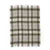 Discount Alpaca Tartan Throw 130 x 180cm Get It In Time For Christmas | Gifts For Home