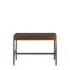 Hot Domus 2-Drawer Desk Walnut In Stock | Desks